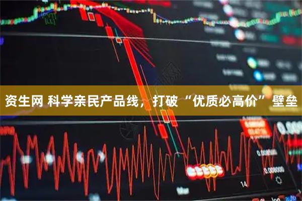 资生网 科学亲民产品线，打破 “优质必高价” 壁垒