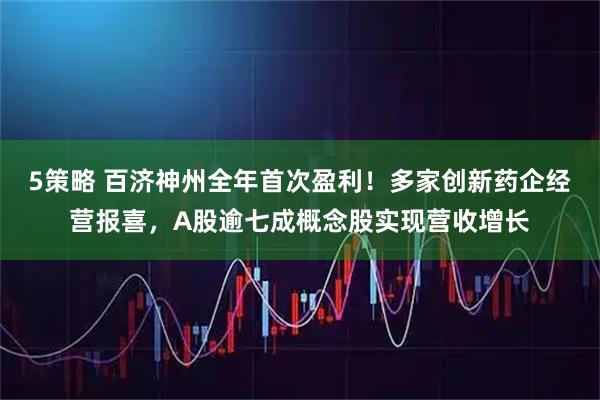 5策略 百济神州全年首次盈利！多家创新药企经营报喜，A股逾七成概念股实现营收增长