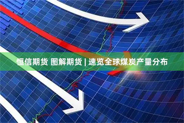 恒信期货 图解期货 | 速览全球煤炭产量分布