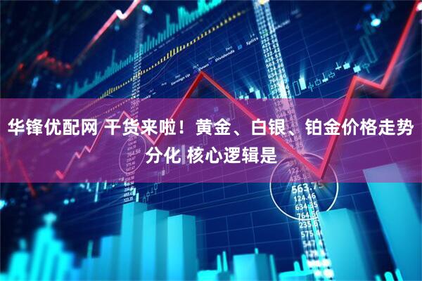 华锋优配网 干货来啦！黄金、白银、铂金价格走势分化 核心逻辑是
