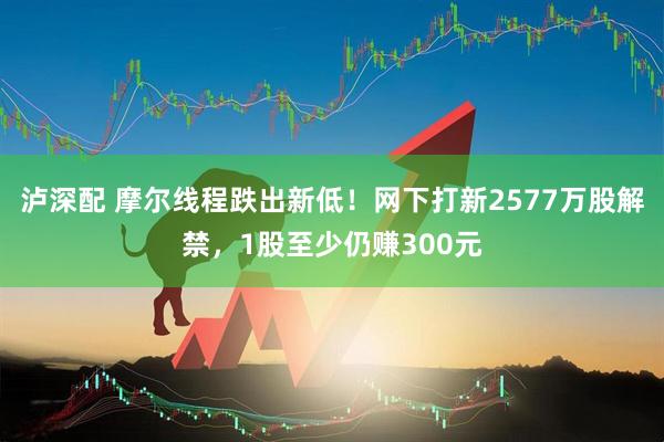 泸深配 摩尔线程跌出新低！网下打新2577万股解禁，1股至少仍赚300元
